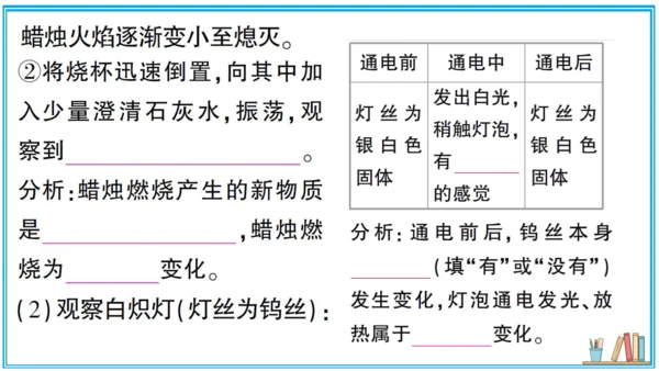 【同步作业】第1单元 走进化学世界 单元复习提升（课件版）