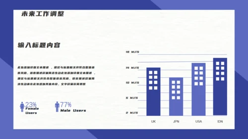 仓储物流管理方案通用PPT模板