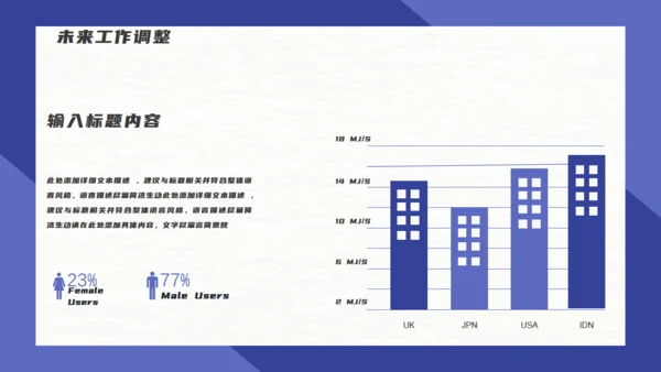 仓储物流管理方案通用PPT模板