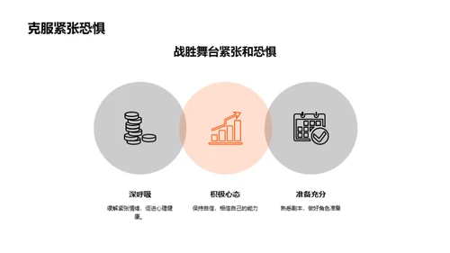 戏剧魅力：演技解析