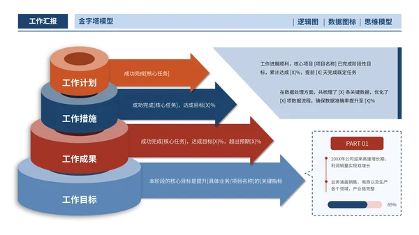 蓝橙简约工作汇报必备金字塔PPT版式合集