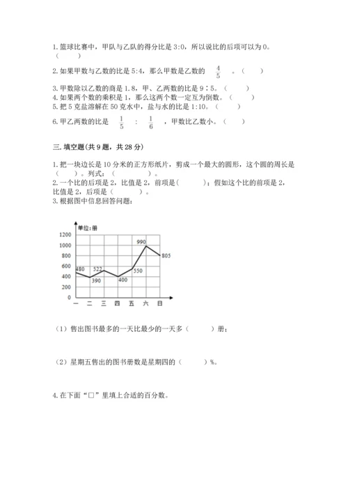 人教版六年级上册数学期末测试卷（典型题）word版.docx