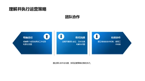重阳节活动深度运营