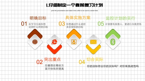 中小学生期末考试动员大会PPT模板
