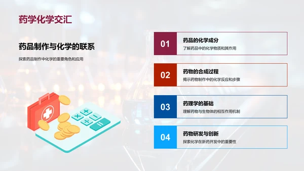 生活中的化学秘密
