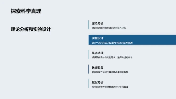 农学研究全景解析