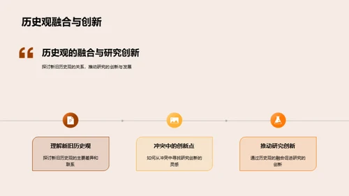 历史学研究新视角