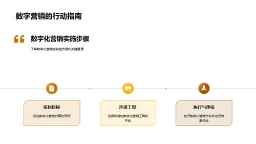 家居业的数字营销透析