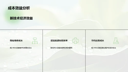 未来水源：技术革新