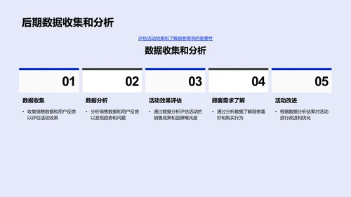 双十二销售策划PPT模板