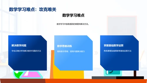 一年级学习策略讲解PPT模板