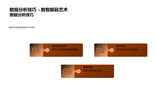 管理学研究新视界