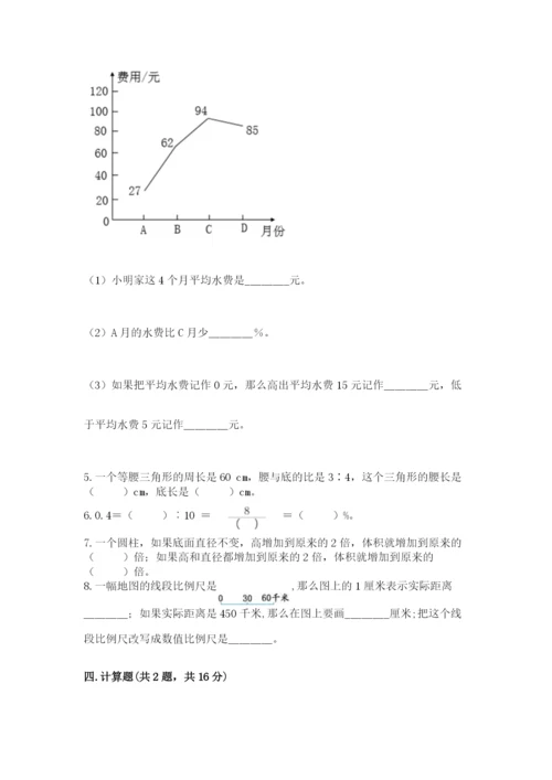 小升初六年级期末试卷及答案（有一套）.docx