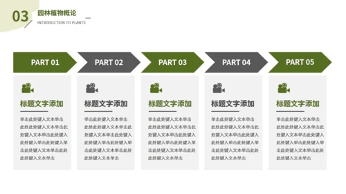 园林景观专业大学课程课件通用PPT模板