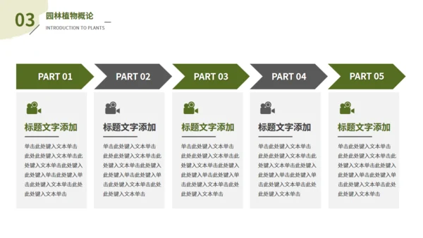园林景观专业大学课程课件通用PPT模板