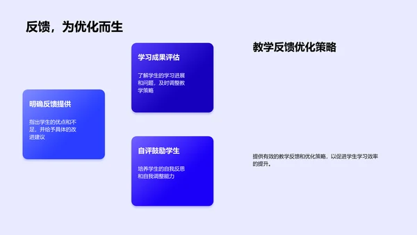 教育技术提升教学效果PPT模板