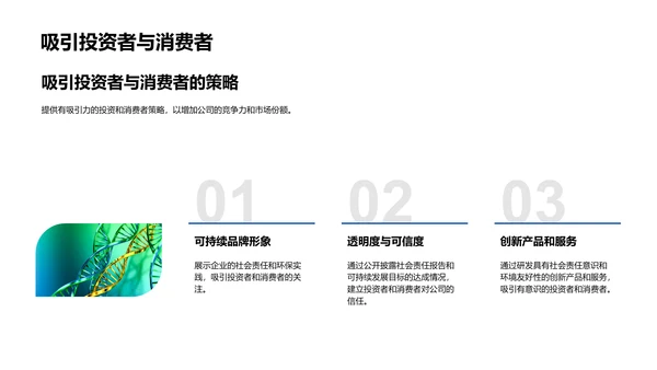 生物医疗社会责任