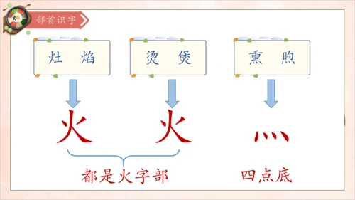【核心素养】部编版语文二年级下册-识字4. 中国美食 第1课时（课件）