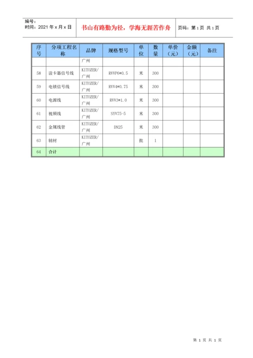 机房建设预算表.docx