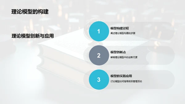 管理学研究全解析