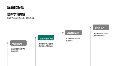 初二数学解题策略