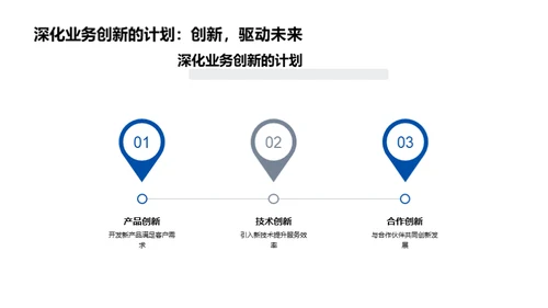 银行业20XX年度回顾