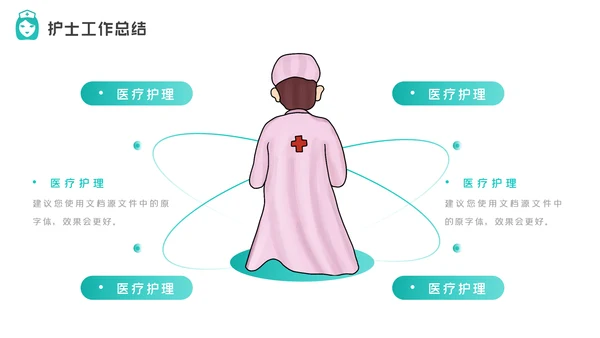 护士长年终工作总结述职报告汇报PPT模板