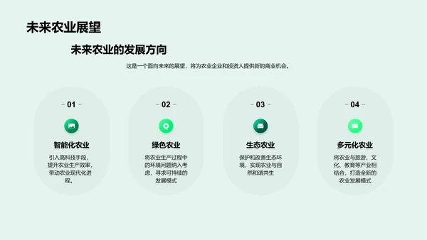 农业现代化答辩报告PPT模板
