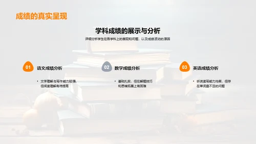 高三学习，共攻难关