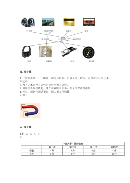 教科版小学科学二年级下册期末测试卷附答案（考试直接用）.docx