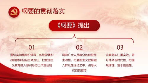 中国共产党纪律检查委员会工作条例PPT模板