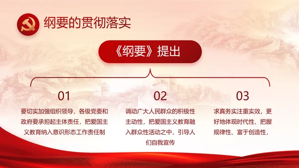 中国共产党纪律检查委员会工作条例PPT模板
