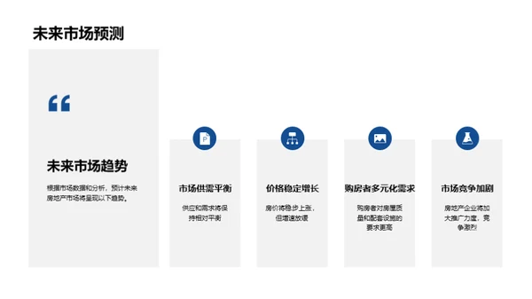 双十二购房攻略