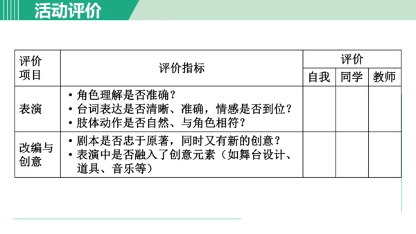 第六单元 阅读综合实践  课件 七年级语文上册（部编版 五四学制2024）