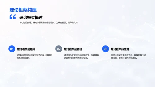 毕业论文答辩报告PPT模板