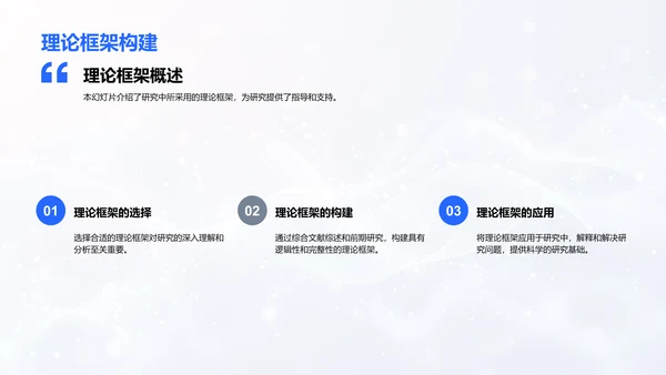 毕业论文答辩报告PPT模板