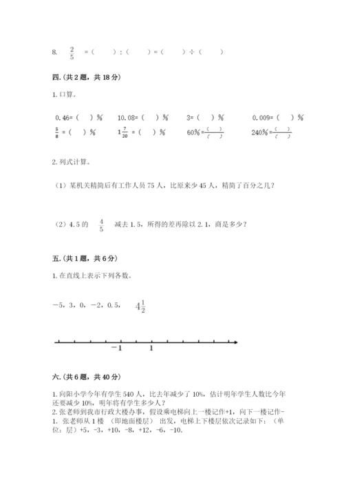 山西省【小升初】2023年小升初数学试卷附参考答案（夺分金卷）.docx