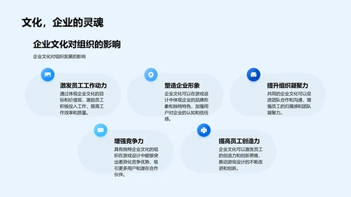 企业文化在游戏设计中的应用PPT模板