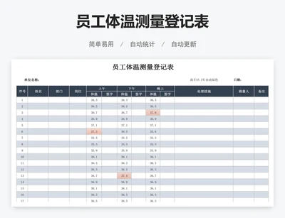 员工体温测量登记表