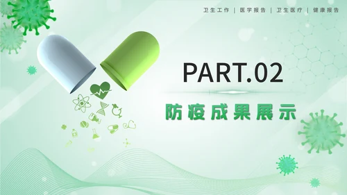 绿色卫生站医学报告PPT模板