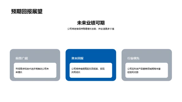 科技营销新篇章