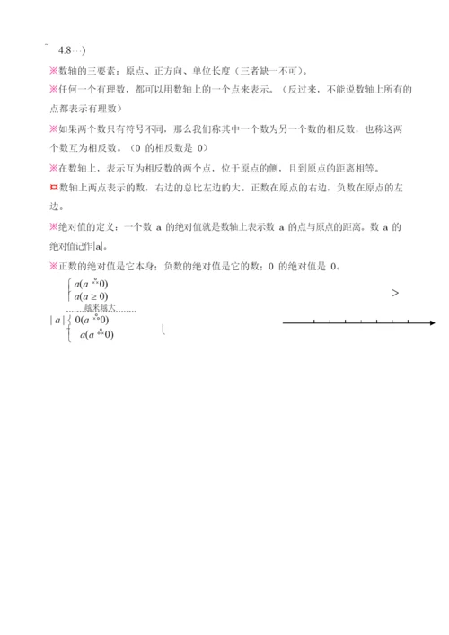 初一至初三数学知识点汇总大全.docx