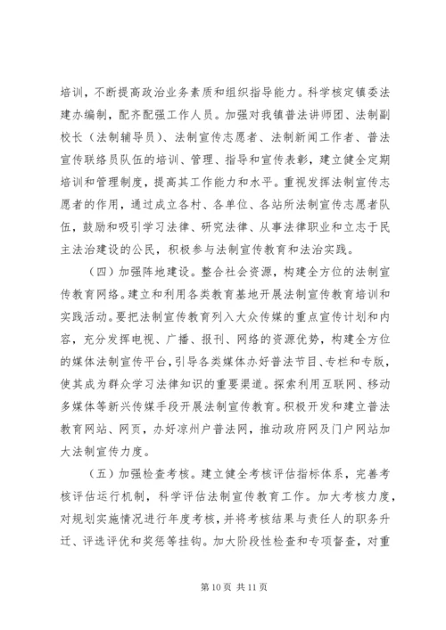 凉州户镇“六五”普法动员大会讲话稿.docx