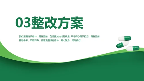医疗医药代表工作总结动态PPT模板