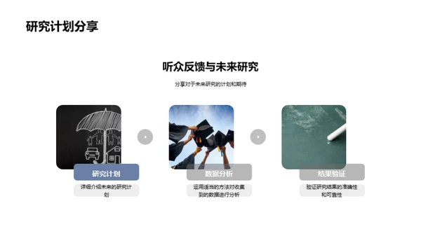 掌控未来，研究之旅