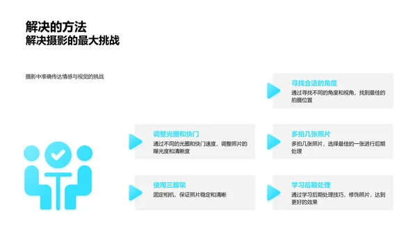 摄影旅行分享PPT模板