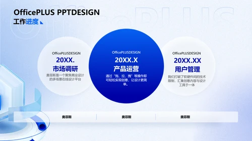 3D风蓝色年终总结汇报PPT