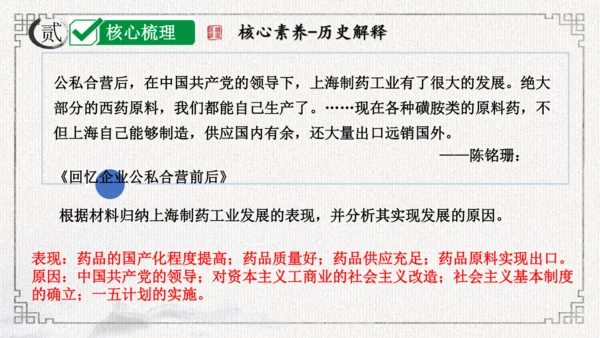 第二单元 社会主义制度的建立与社会主义建设的探索 课件-2024年八年级下期中期末复习（部编版）