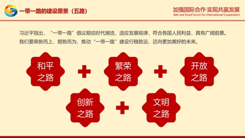 一带一路高峰论坛一带一路介绍PPT模板