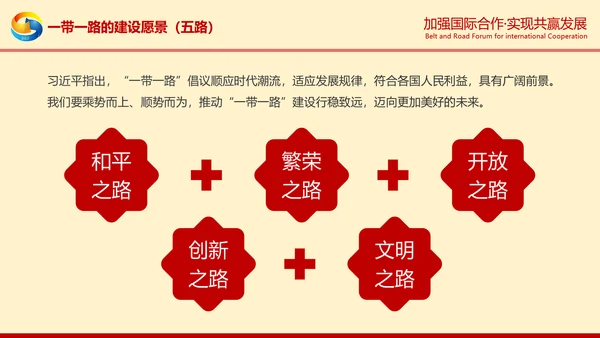 一带一路高峰论坛一带一路介绍PPT模板